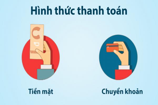 Mua Hàng & Thanh Toán